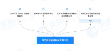 新能源汽車每日動態(tài)（2019年5月23日） 技術(shù)革新與行業(yè)服務(wù)趨勢